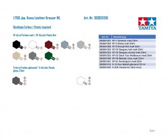 1:700 Jap. Kuma Light Cruiser