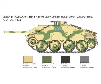 1:56 Jagdpanzer 38T Hetzer