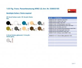 1:35 Fig. French Tank Crew WW2 (5)