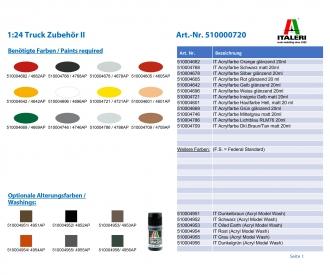 Italeri Truck Accessories II Model Kit 1:24