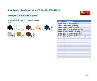 1:35 Figuren-Set Straßenarbeiter (3)