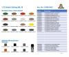 Italeri Stirling Mk. III Aircraft Kit 1:72