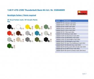 Kit de base 1:48 P-47D-25RE Thunderbolt