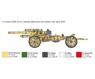 Italeri 1:72 15 cm FieldHowitzer Field Gun