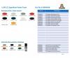 Italeri American Superliner Truck Model Kit 1:24