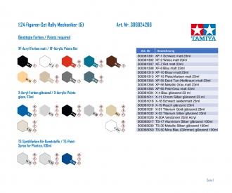 1:24 Figure-Set Rally Mechanics (5) w/A.