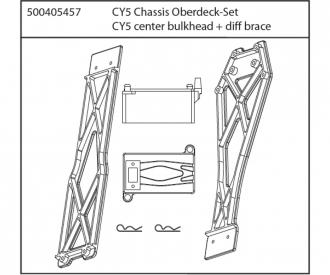 CY5 Chassis Oberdeck-Set