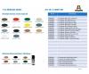 Mirage 2000C Aircraft Model Kit 1:72 Scale