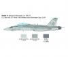 EA-18G Growler Aircraft Model Kit 1:48 Scale