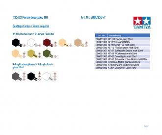 1:35 US Tank Crew Euro Theater, figure kit