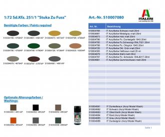 1:72 Sd.Kfz. 251/1 "Stuka Zu Fuss"