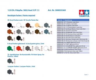 1:35 Ger. 38(t) Ausf.E/F, plastic model kit