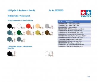 1:35 Fig-Set Ger. Tank Crew Rest, assembly kit