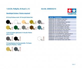 1:35 Ger. PzKpfw. III Ausf. L, plastic model kit