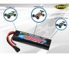 7,4V/4000mAh 25C LiPO Ra.Akk. T-Pl. HC R
