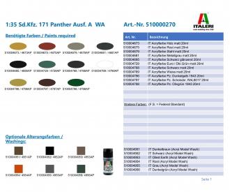 1:35 Sd.Kfz. 171 Panther Ausf. A WA