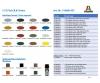 Italeri Fiat CR.42 Falco Aircraft Kit 1:72