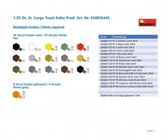 1:35 Deutscher 3t. Cargo Truck frühe Produktion