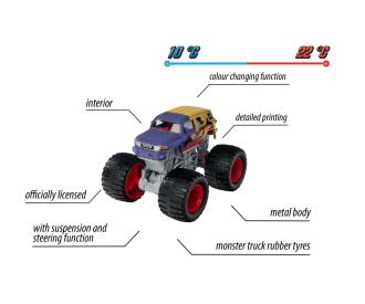 Monster Rockerz Color Changers - 1 pièce | Choix aléatoire en stock