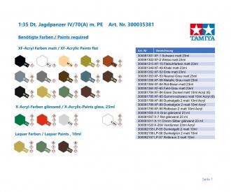 1:35 Panzer IV/70(A), plastic model assembly kit