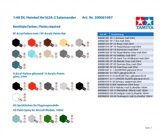 1:48 Heinkel He162 A-2 Salamander, aircraft kit