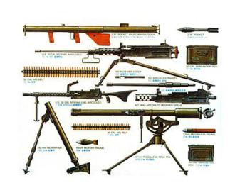 1:35 Diorama-Set Ger. Weapons Inf.(24), model kit