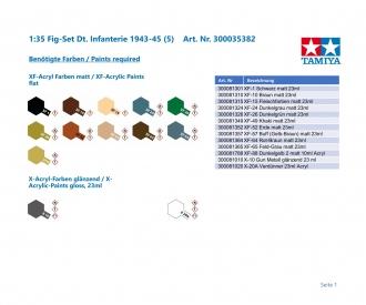 1:35 German Infantry 1943-45, figure assembly kit