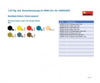 1:35 Fig. Ital. Panzerbesatzung (5) WW2