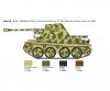 Italeri Marder III Ausf. H Model Kit 1:35