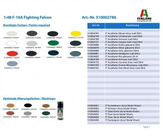 Italeri F-16A Fighting Falcon Model Kit 1:48
