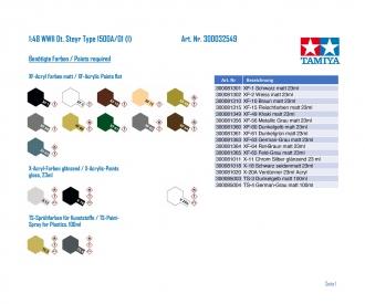 1:48 Dt. Steyr Type 1500A/01 (1)