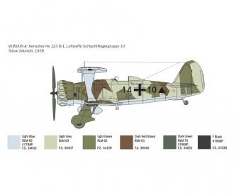 1:72 C-27J/G.222 “Spartan”