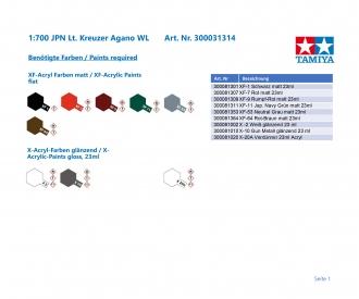 1:700 JPN Lt. Kreuzer Agano WL