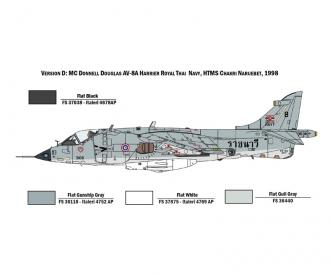 AV-8A Harrier Aircraft Model Kit 1:72 Scale