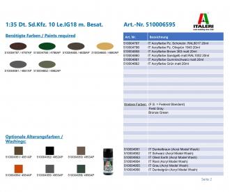 1:35 Dt. Sd.Kfz. 10 Le.IG18 m. Besat.