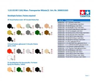1:35 US M113A2 Desert, plastic model kit