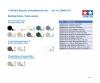 1:700 Brit.Repulse Schlachtkreuzer WL
