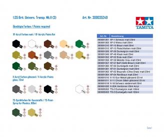 1:35 Brit. Univers. Transp. Mk.II (3)