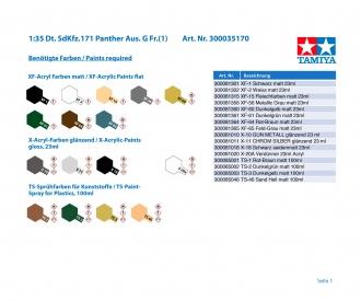 1:35 Ger. SdKfz.171 Panther Aus.G, assembly kit
