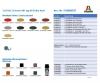 Kfz.12 Horch 901 typ 40 Early Version Kit
