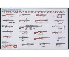 1:35 Vietnam War Infantry Weapons