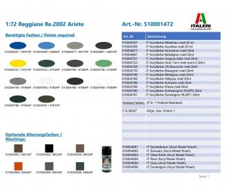 Italeri Reggiane Re.2002 Ariete Model Kit 1:72