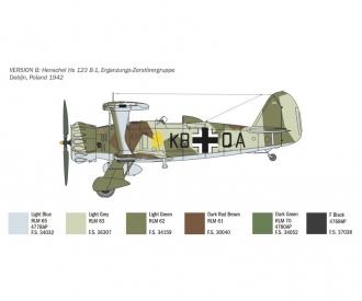 1:72 C-27J/G.222 “Spartan”