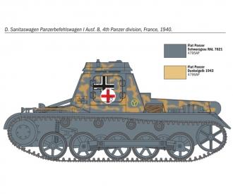 Sd.Kfz 265 Kleine Panzerbefehlswagen 1:72 Kit