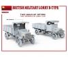 1:35 WWI Bri.  Camion Mil. type B