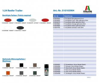Italeri Reefer Trailer Model Kit 1:24 Scale