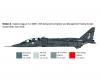 Jaguar T.2 R.A.F. Trainer Aircraft Kit 1:72