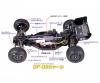 1:10 RC Dark Impact 4WD Buggy DF-03
