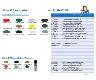 Italeri A-6E TRAM Intruder Aircraft Model Kit 1:72