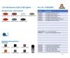 Italeri Alfa Romeo Guilia 1600 Spider 1:24 Kit